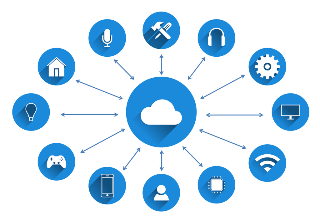 IOT and cloud computing