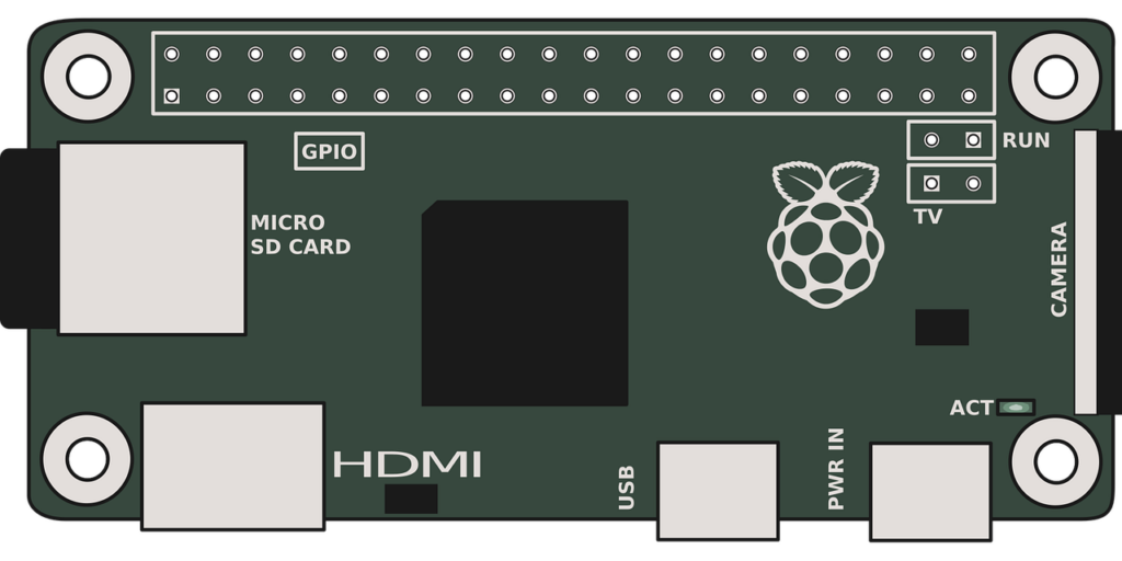 Raspberry Pi Zero