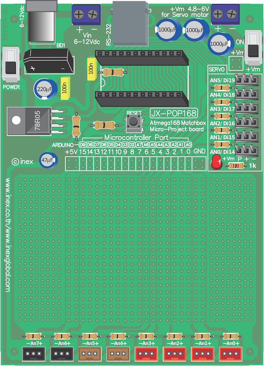 Reimagining Computer Hardware Troubleshooting: A Fresh Perspective